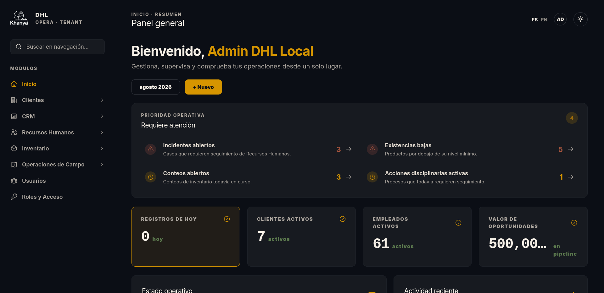 Khanya dashboard view — Enable dark mode